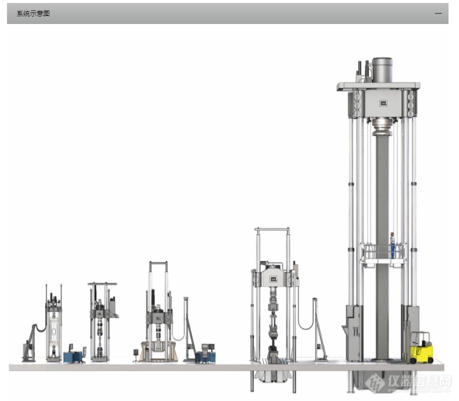 美国 MTS 311 高吨位电液伺服测试系统