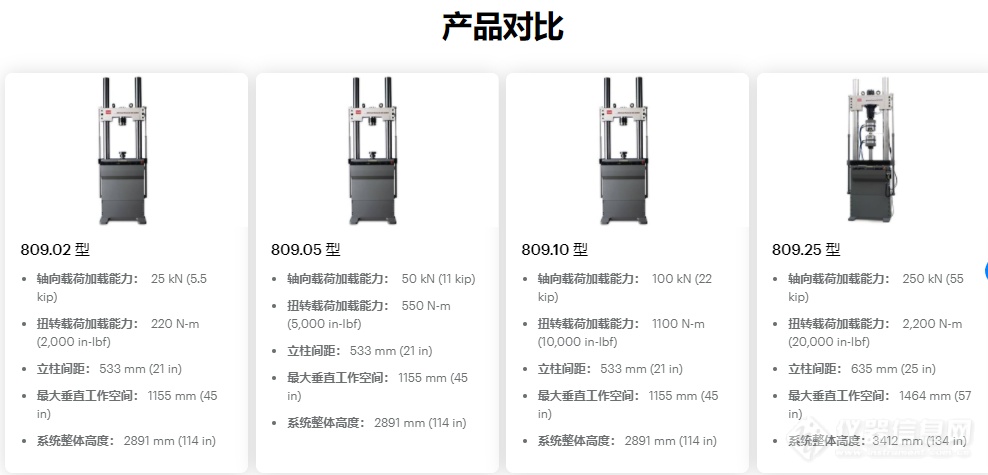 MTS 809电液伺服轴扭复合疲劳测试系统