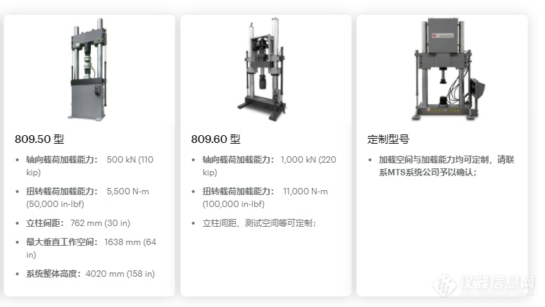 MTS 809电液伺服轴扭复合疲劳测试系统